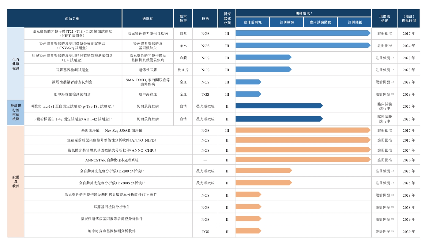触犯向佐和向太，职场与圈内人脉的强大危急！(向太是向佐的谁)
