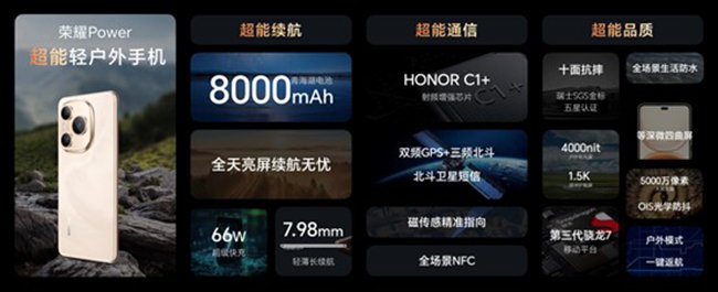 轻装出行，高能相伴，荣耀Power售价1699元起