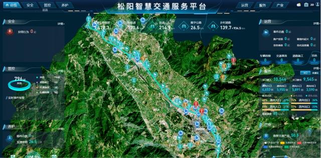 松阳智慧交通服务平台。松阳县公安局交通警察大队供图