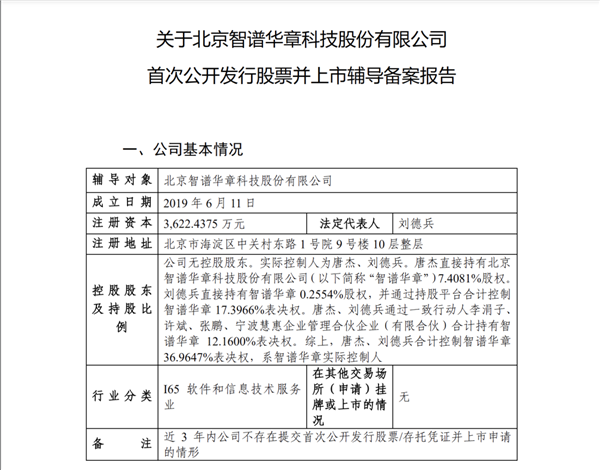 图片起首:中国证监会网上做事服务平台