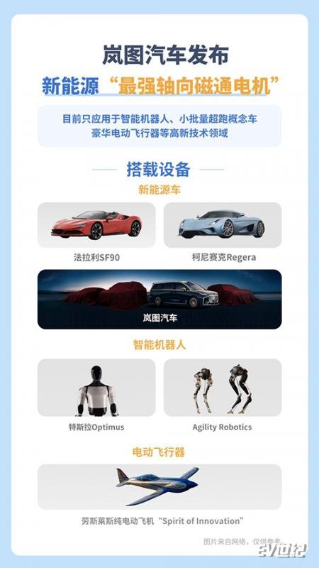 超跑电机平民化！岚图发布最强电机