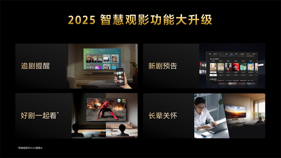 2025智慧观影功能