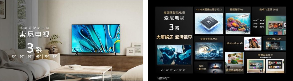 索尼电视3系