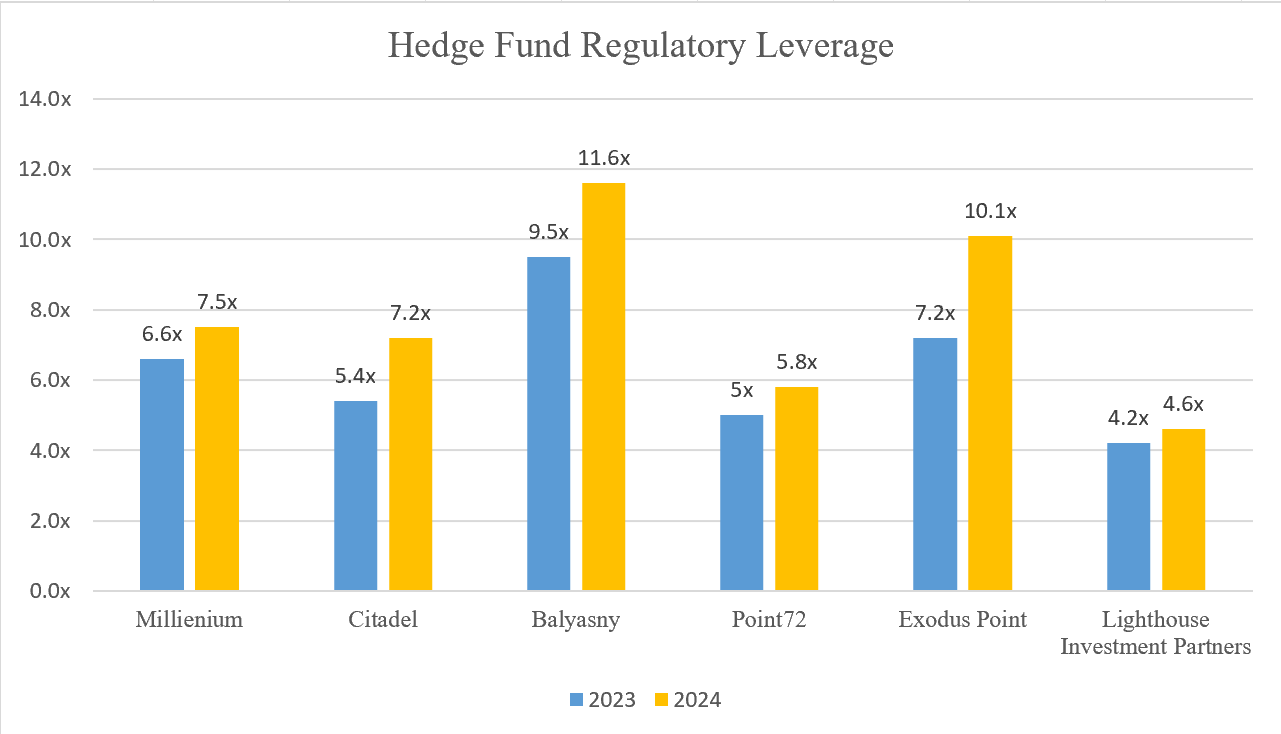 美债市场暂企稳隐忧未除美银MOVE指数再创年内新高