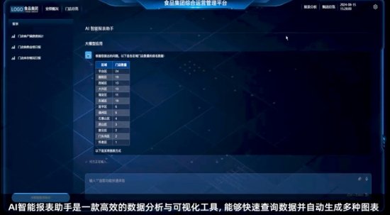 　　工厂智能体示意图
