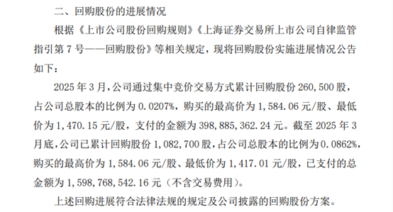 图2：贵州茅台回购公告
