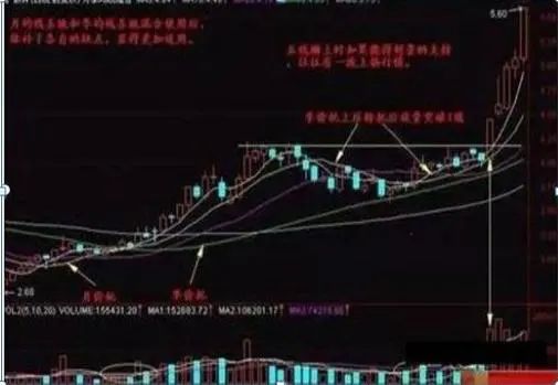 图1-6