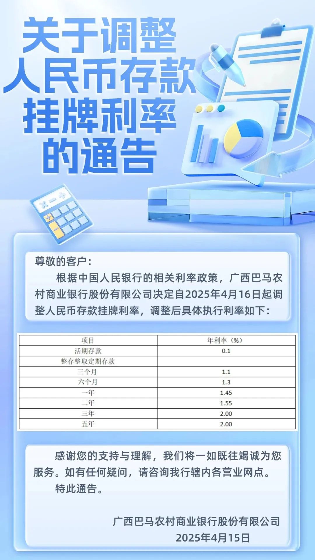 多家银行宣布:下调存款利率!|利率_新浪财经_新浪网