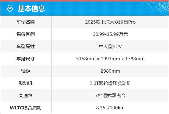 上述厂家指导价仅代表2025年4月2日的价格，如有变动请以官网为准