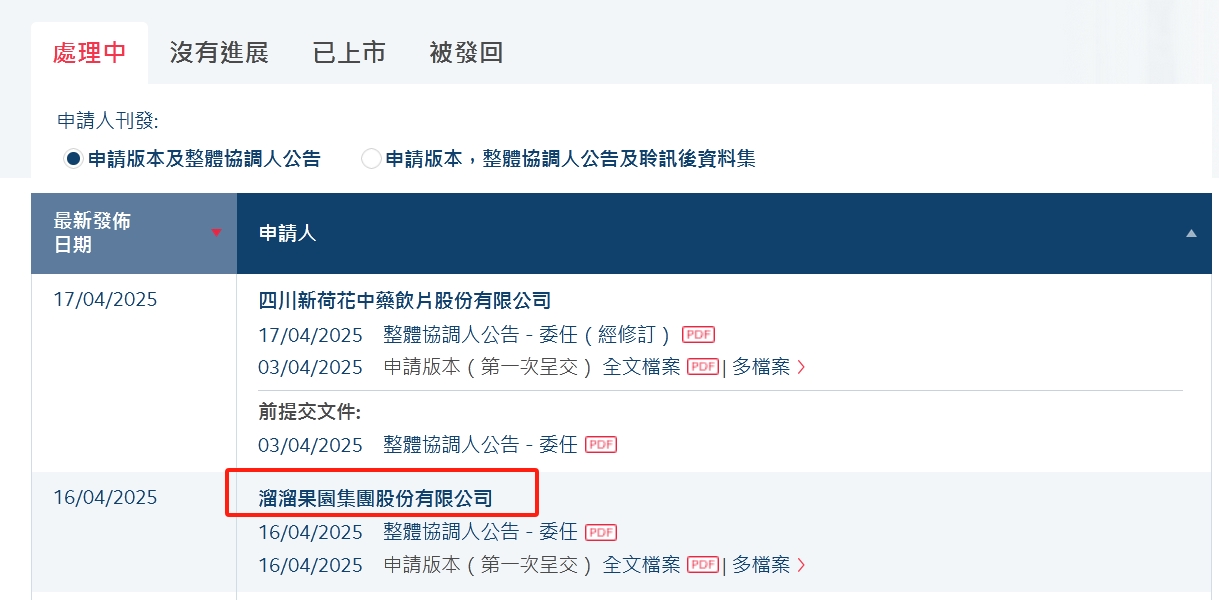 v请参阅财务报告| Liliumei的母公司去香港进行IP
