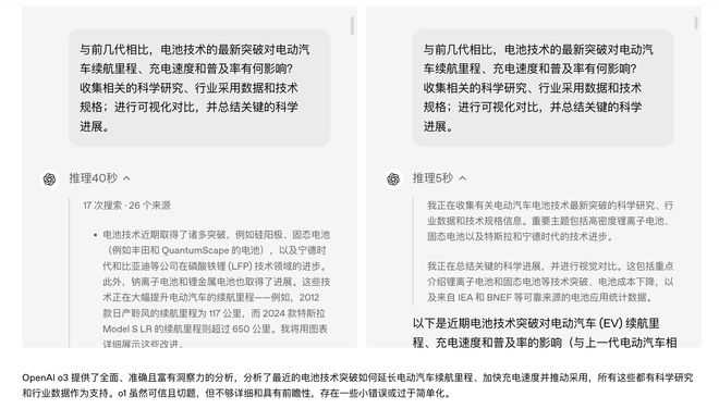 图片来源：OpenAI