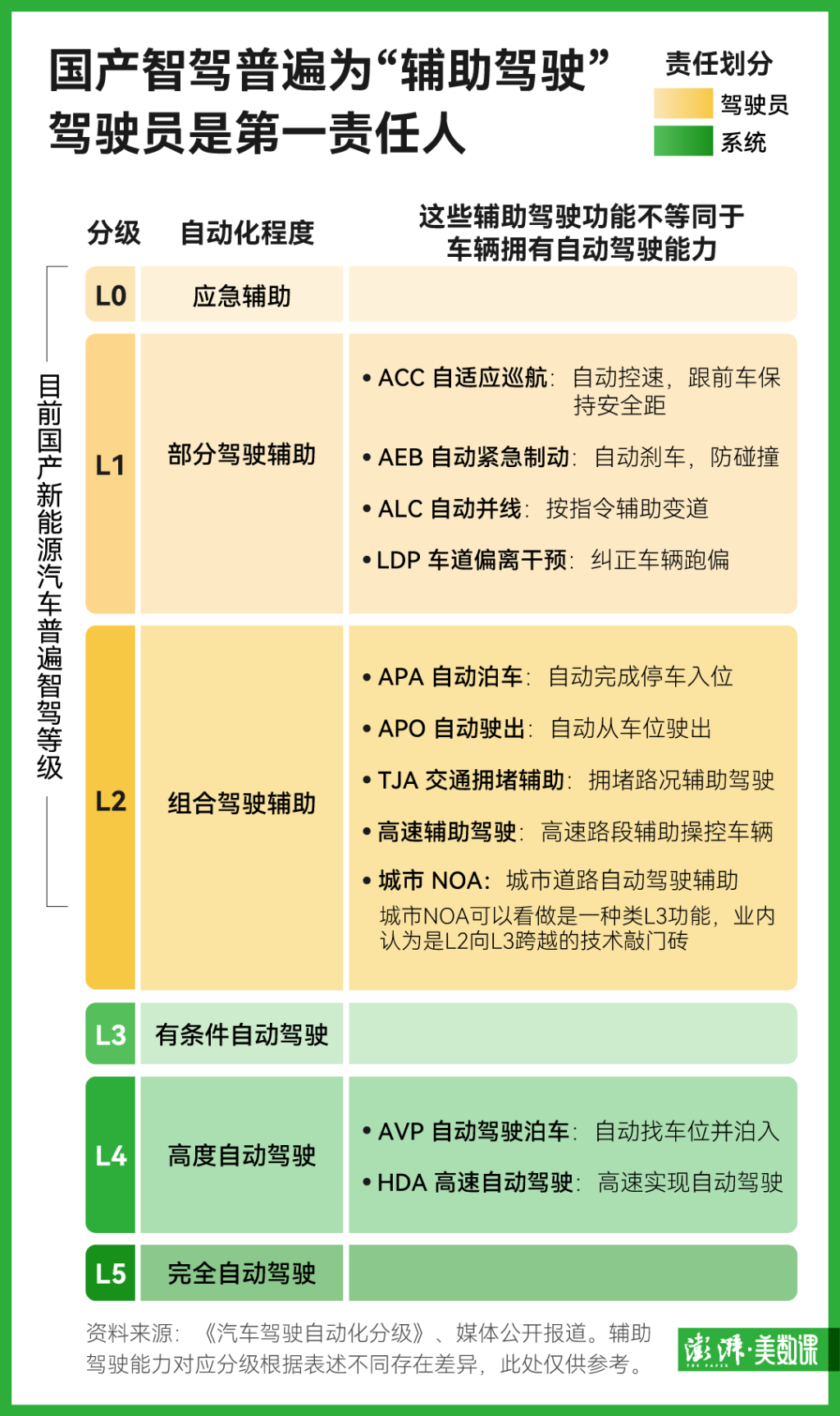 图片来自澎湃新闻