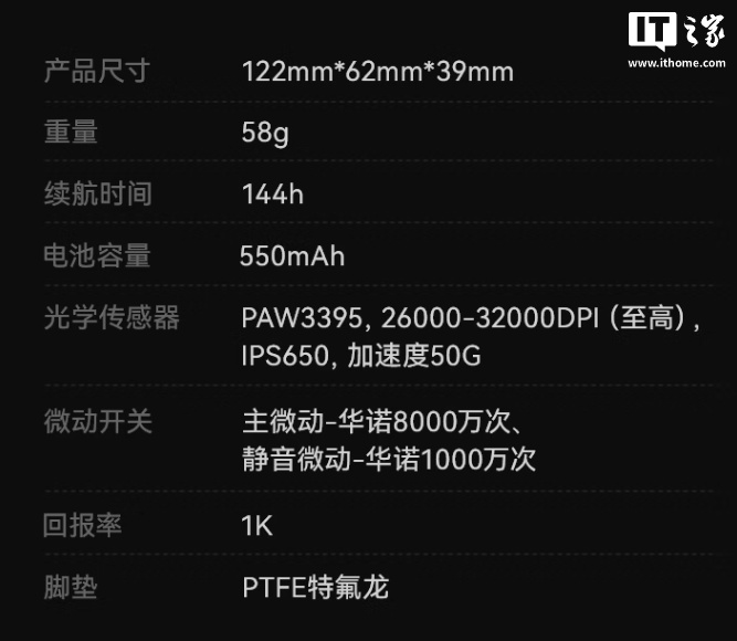 京东漫步者 G3M PRO 升级版鼠标199 元直达链接