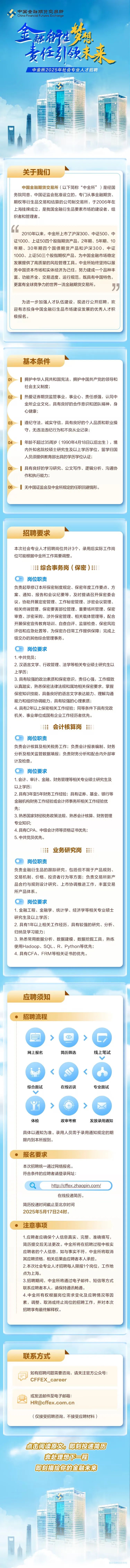 金融专业雇用
启事（金融行业雇用
专业要求）《金融行业招聘专业要求》
