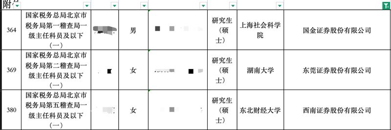 （图片来源：北京税务局）