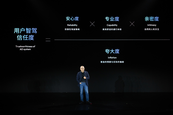 HSD的目标是将城区辅助驾驶系统打造为老百姓每日出行必备的工具，而不仅仅是买车的一个配置。