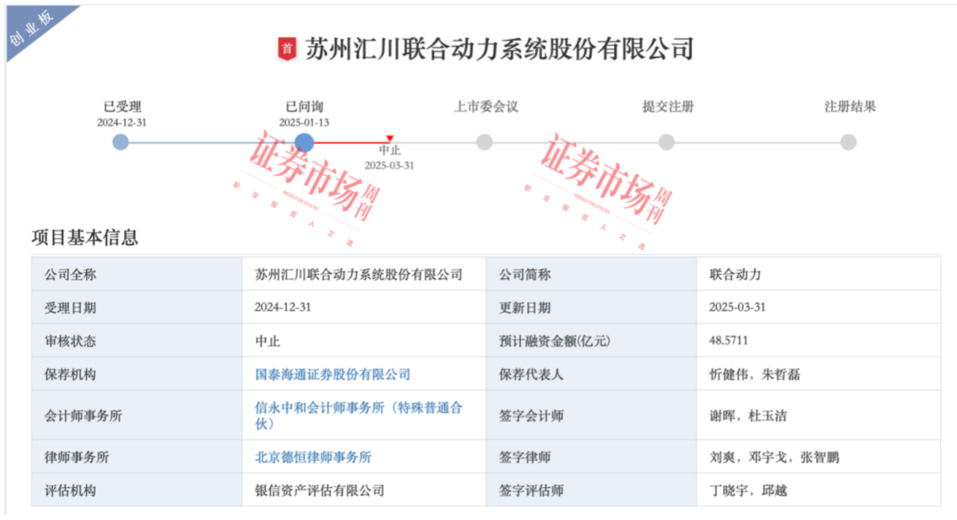 来源：深交所官网 