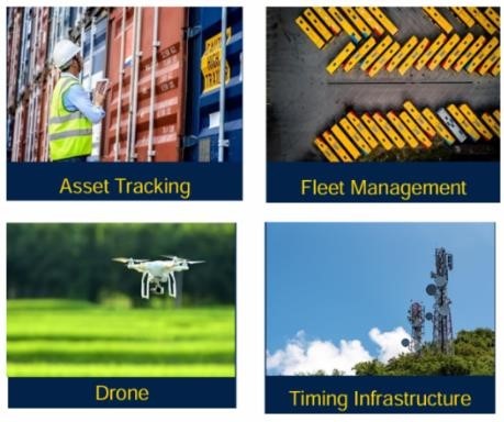 图示2-大联大友尚基于ST和天合智控产品的高精度定位系统应用方案的场景应用图