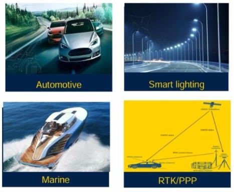 图示2-大联大友尚基于ST和天合智控产品的高精度定位系统应用方案的场景应用图