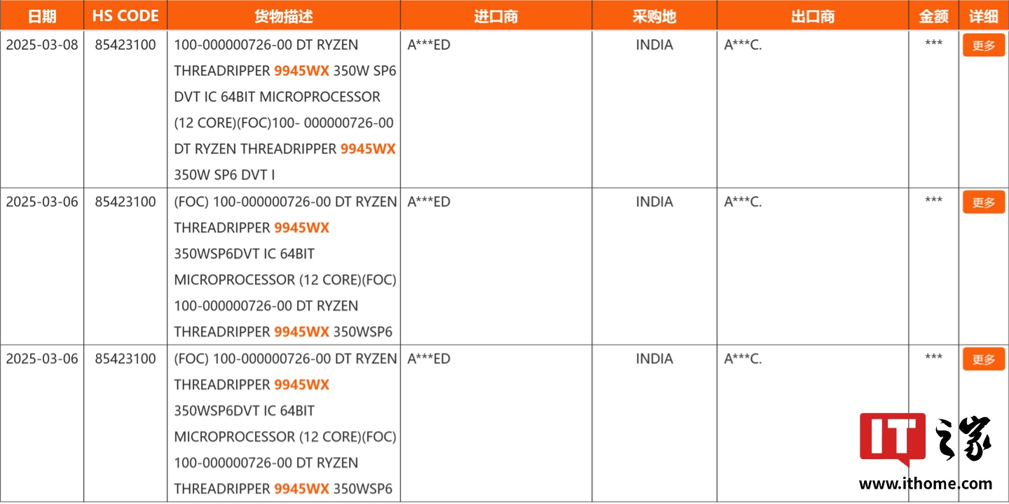 ▲ 12 核心的 9945WX