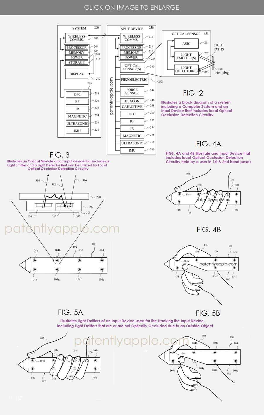 图源：patentlyapple