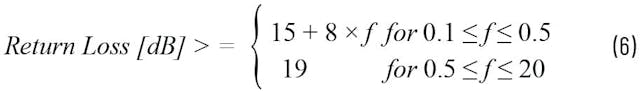 其中 f 是以 MHz 为单位的频率。