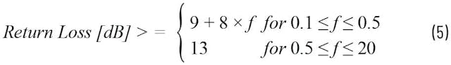 其中 f 是以 MHz 为单位的频率。
