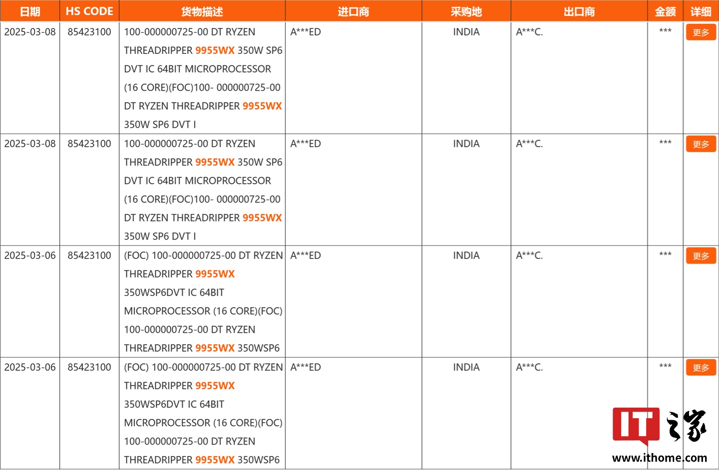 ▲ 16 核心的 9955WX