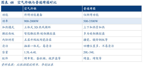 图源：参考资料[4]