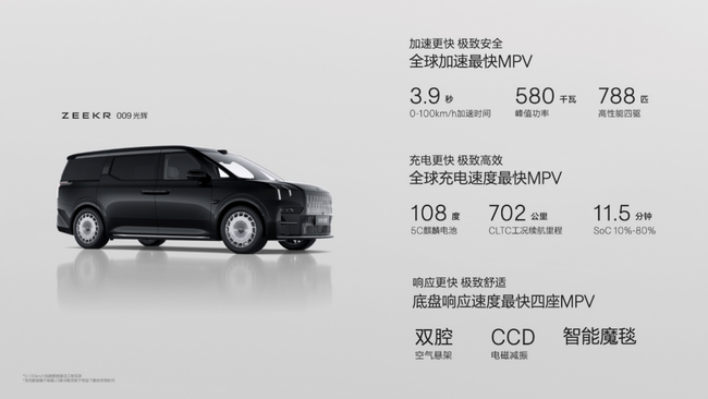 极致的「快」全球最高效的高端私人出行工具