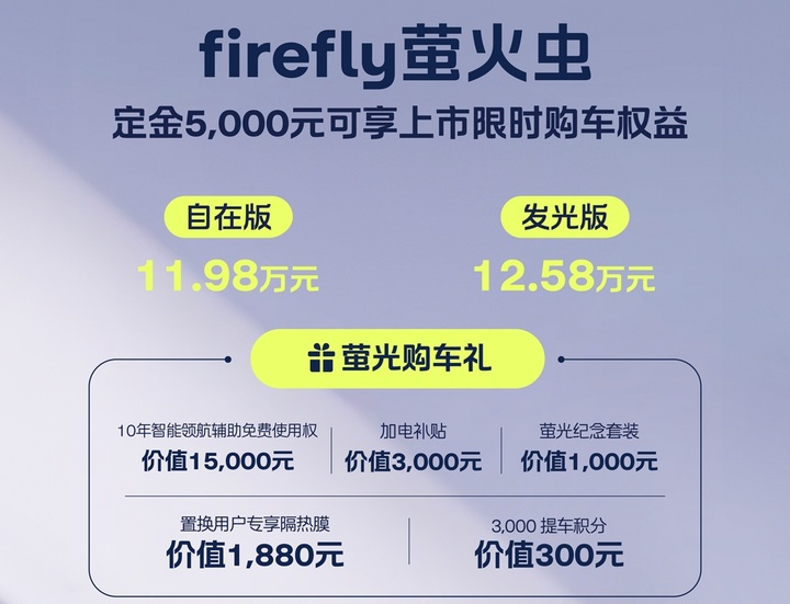 Nio Firefly的价格为119,800元！电池没有时间可用，