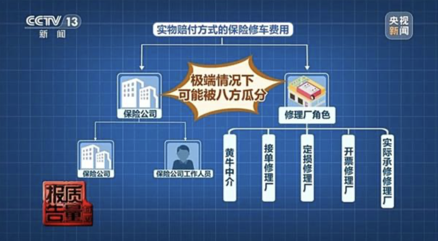 ▲ 图源央视新闻（下同）