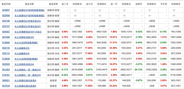 风险提示及免责条款