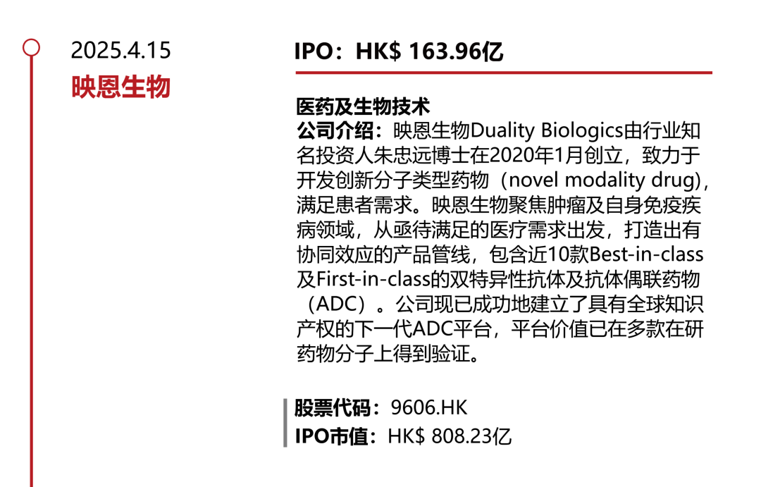*数据来源：华兴资本内部整理