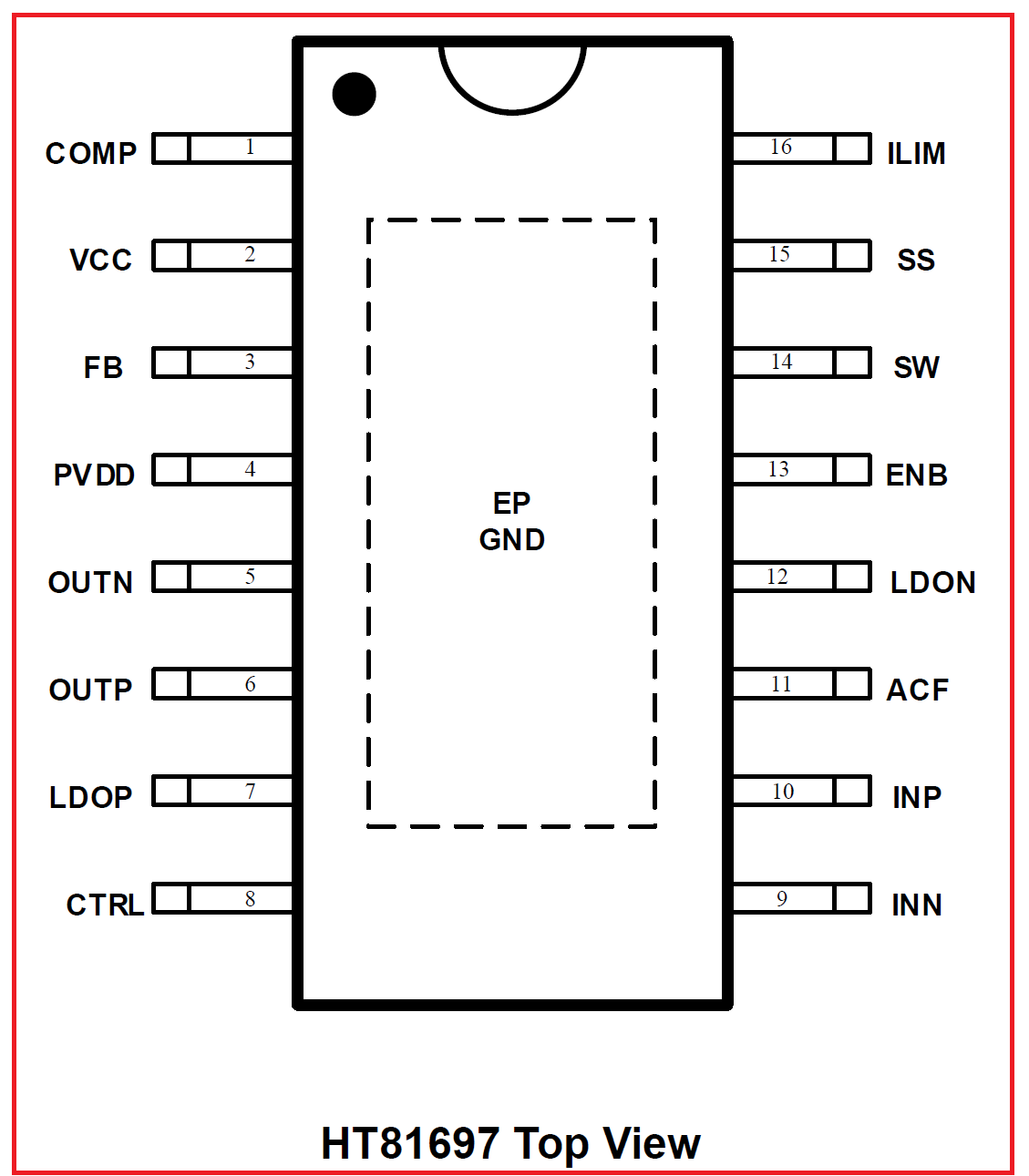 ht8169712节锂电池供电内置升压30w单声道功放ic解决方案