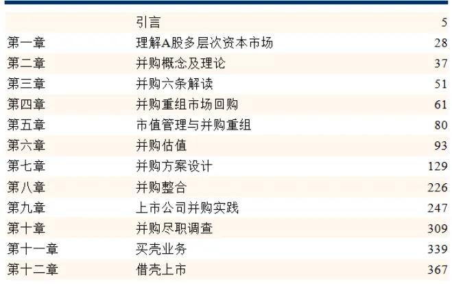 (部分讲课现实展示)