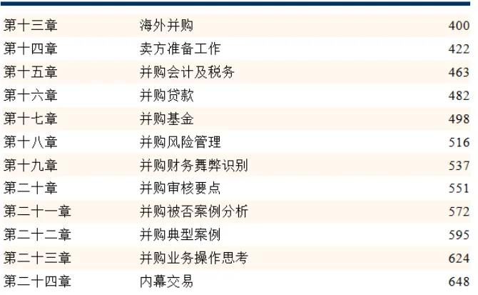 (部分讲课现实展示)
