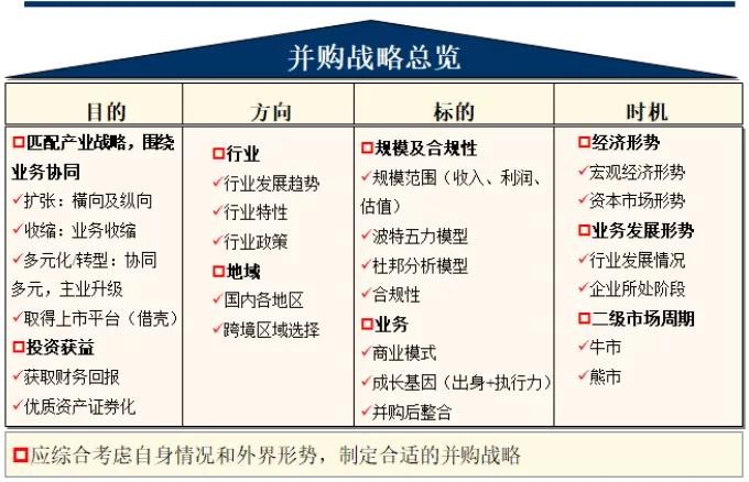 (部分讲课现实展示)