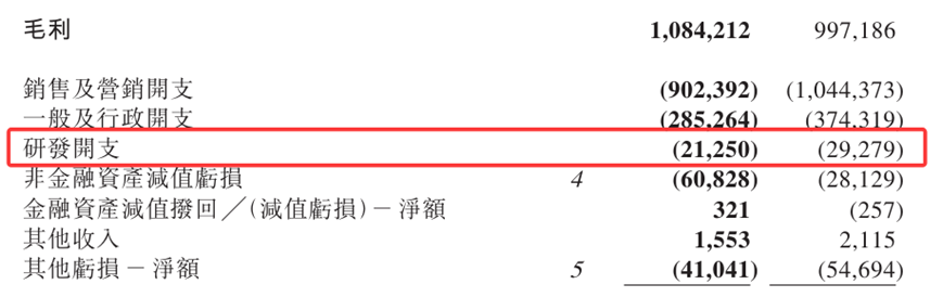 来源：雍禾医疗2024年年报