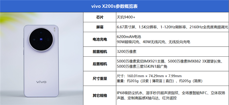 责任编辑：无痕