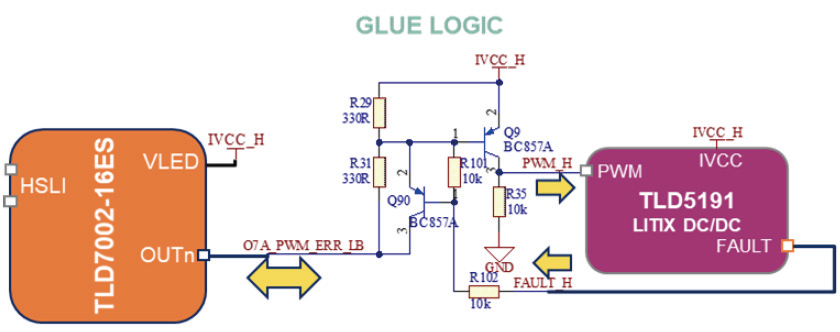 图5 粘合逻辑以提供PWM并监控故障引脚