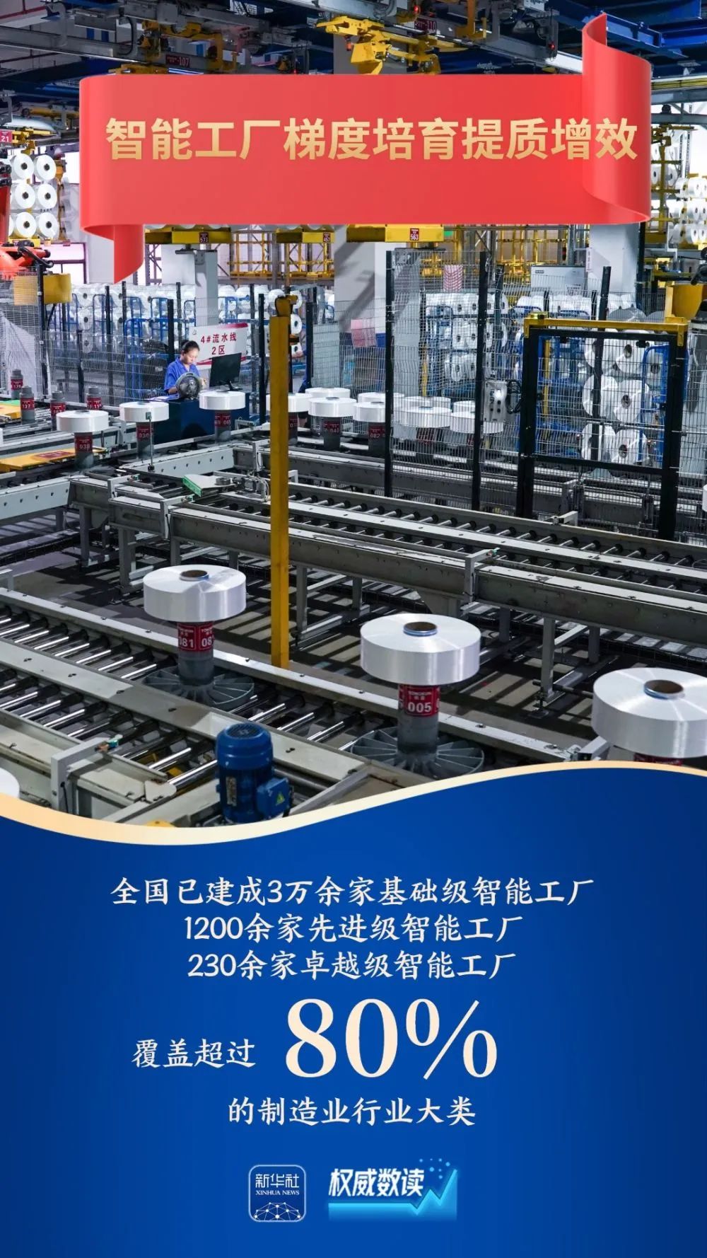 来源：新华社