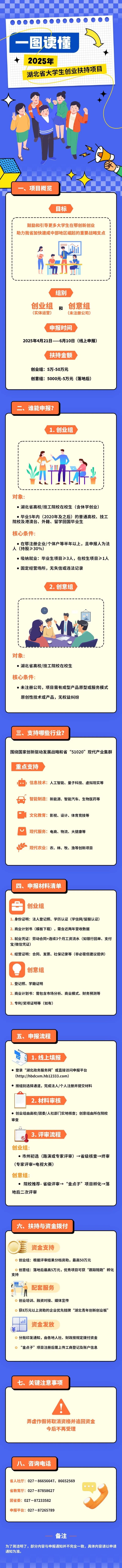 2025创业新项目制造业发展趋势(2025创业新项目制造业发展趋势如何)