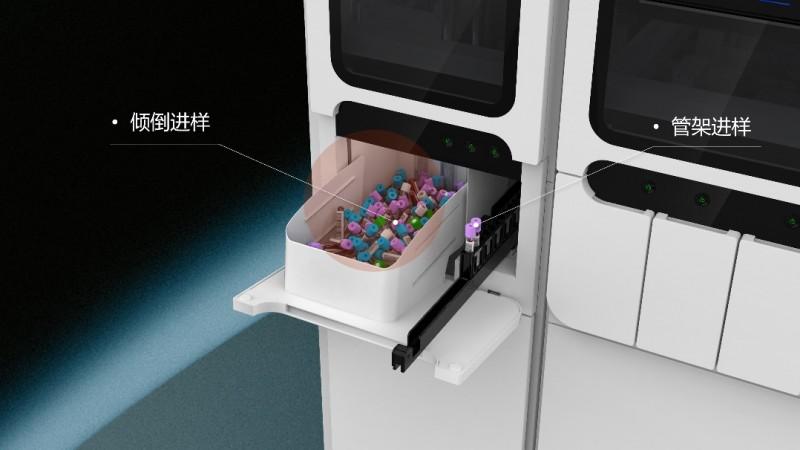 图/倾倒进样&管架进样示意图