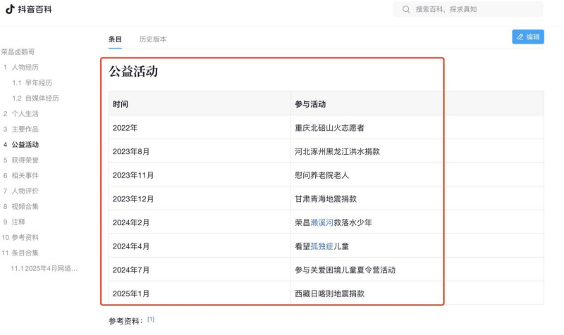 林江参与过的公益活动 /抖音百科截图