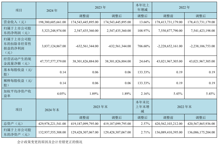 ▲ IT之家注：公告截图