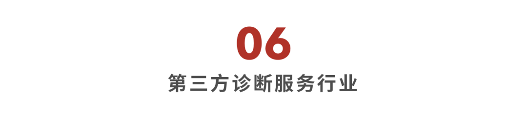 *数据来源：Capital IQ、招股说明书、研报、公司年报