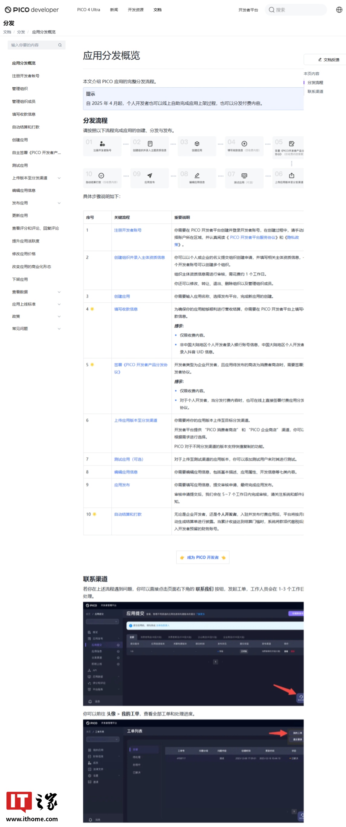 ▲ 截图自 PICO 官网：应用分发概览