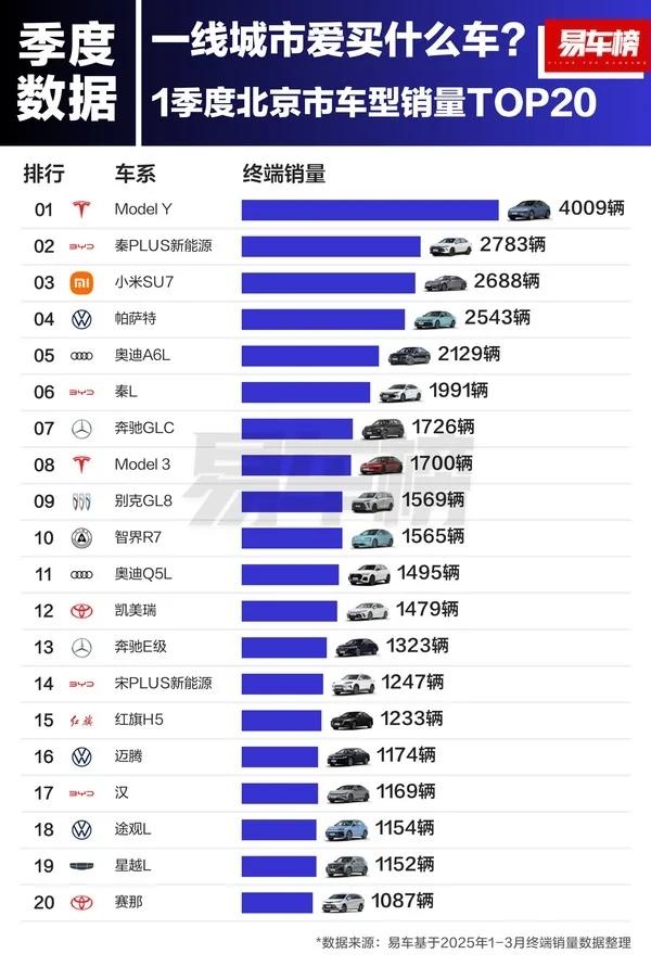 【来源：快科技】