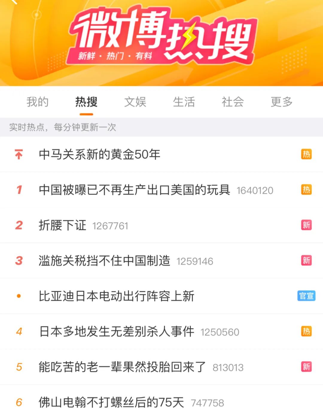 微博热搜榜单，图源新浪微博